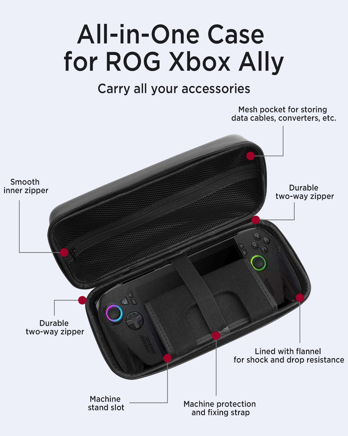 Estojo de Transporte para Cons - Gaming Console Rog Ally avaliação e preço
