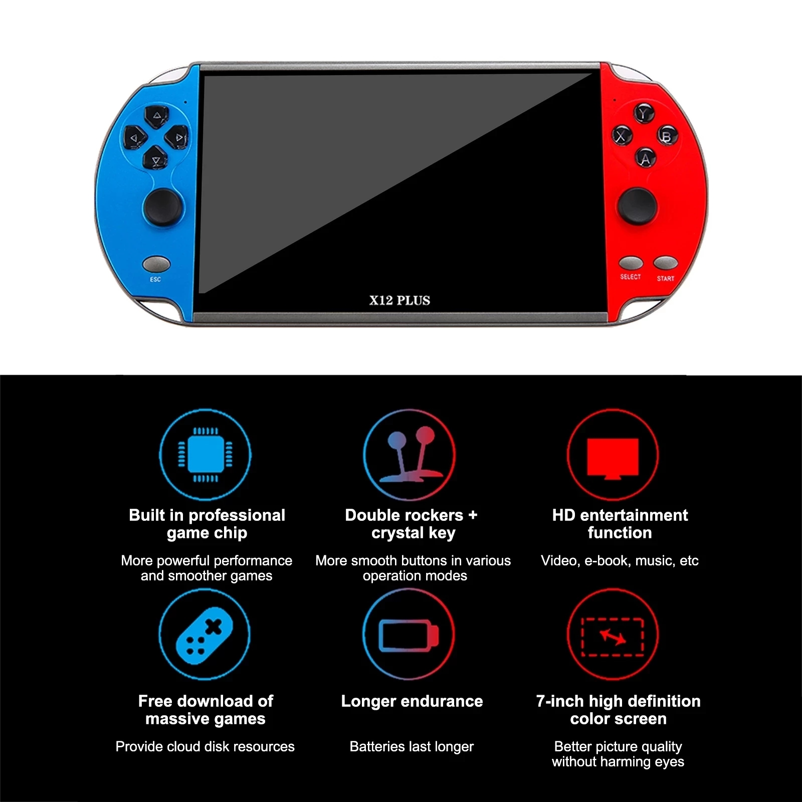 X7/x7 plus/x12 plus 4.3 ''/5.1 - Gaming Console G90 avaliação e preço