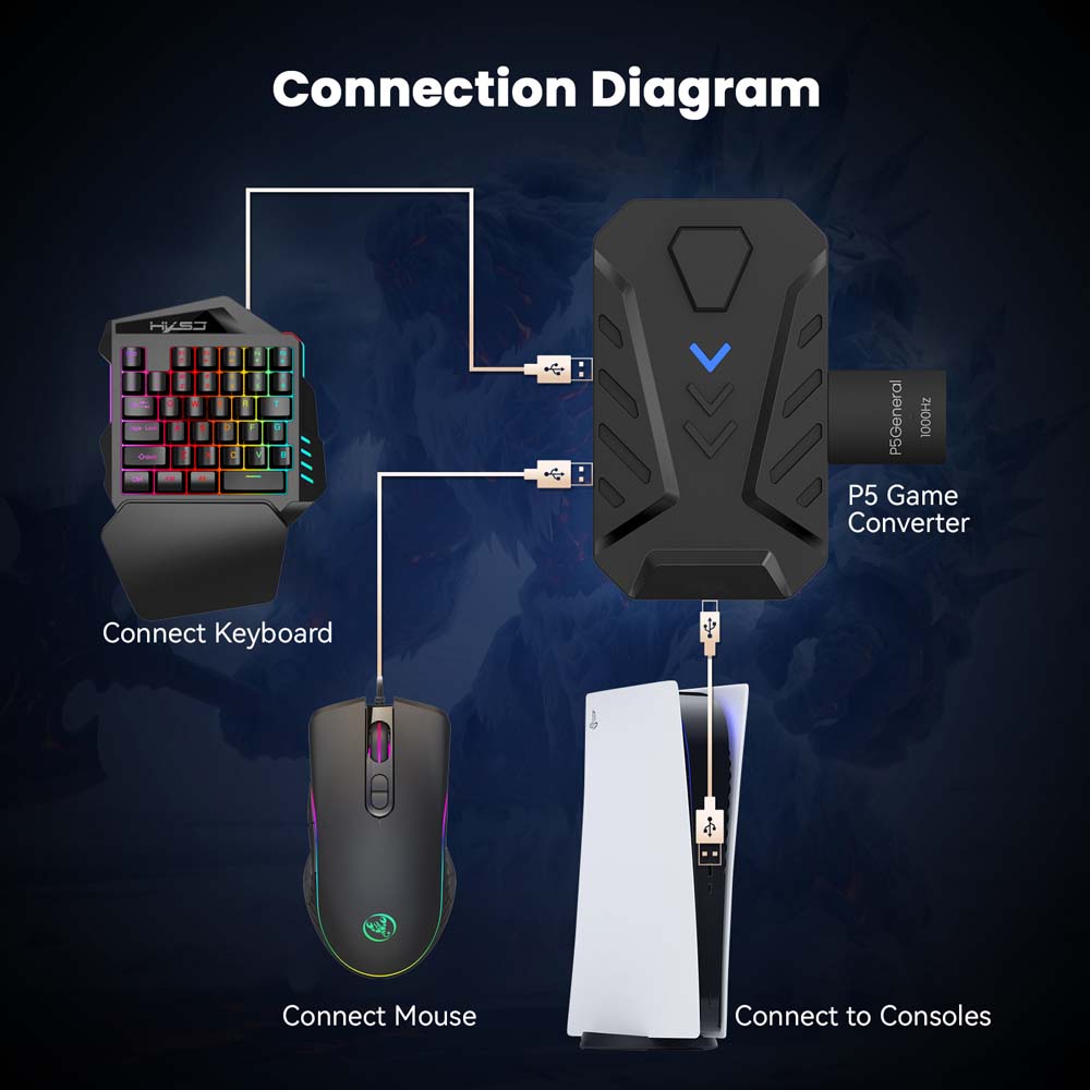 Combo de Teclado e Mouse para  - Gaming Console Ps5 avaliação e preço