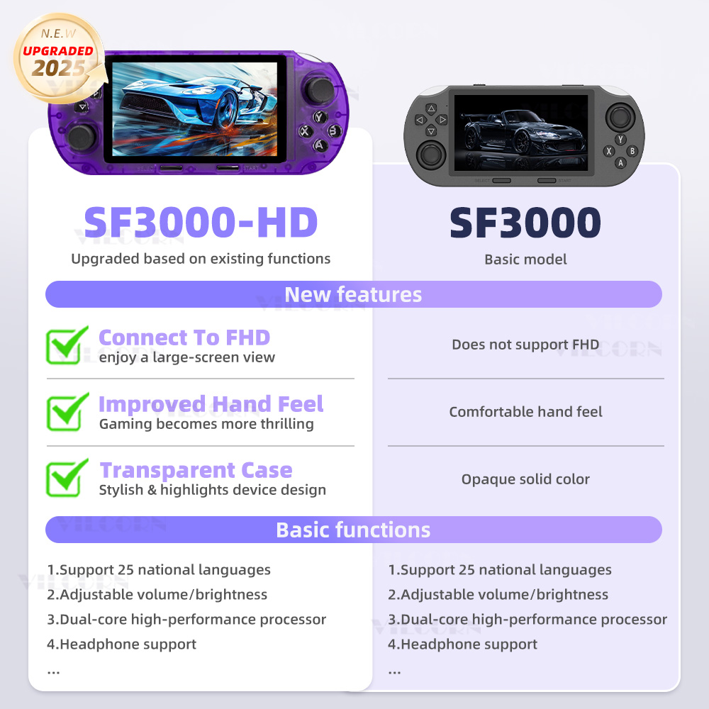 Console de jogos portátil VILC - Gaming Console G90 avaliação e preço