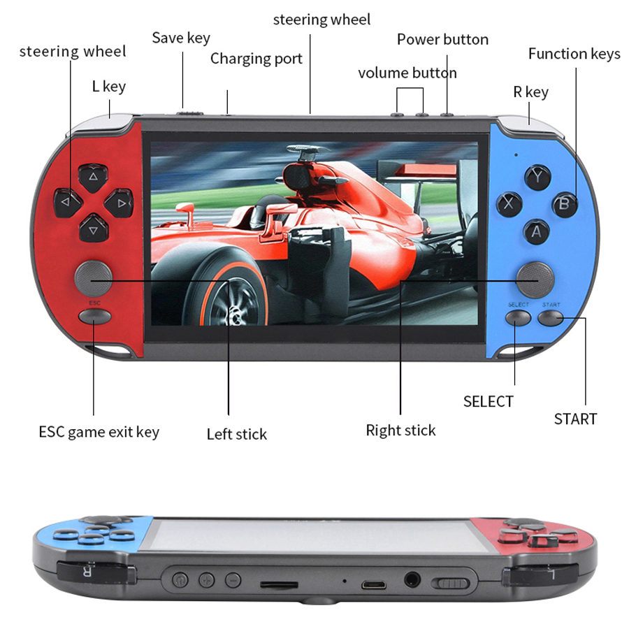 Portátil handheld videogame tv - Gaming Console G90 avaliação e preço